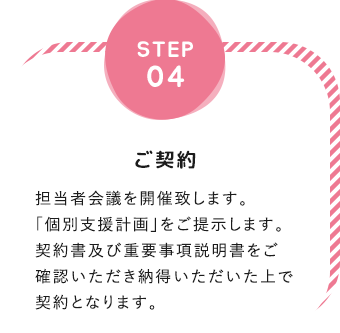 step04「ご契約」「個別支援計画」をご提示します。契約書及び重要事項説明書をご確認いただき納得いただいた上で契約となります。